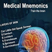All Medical Mnemonics
