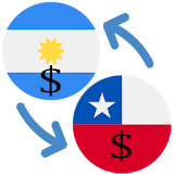Argentine to Chilean Peso / ARS to CLP Converter icon