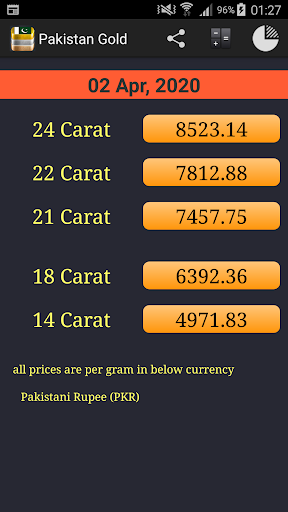 Android application Pakistan Daily Gold Price screenshort