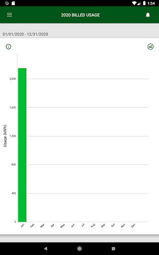 Screenshot of MyDEMCO