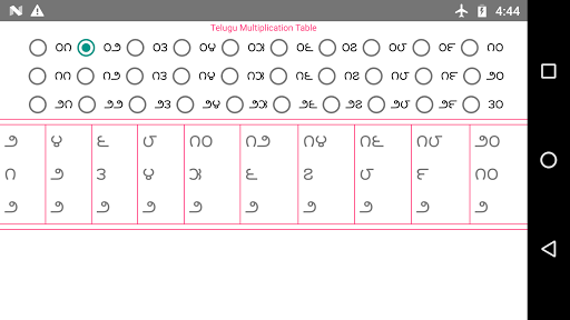 Telugu Multiplication Table Screen 2