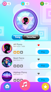 The Donato Piano Tiles Game