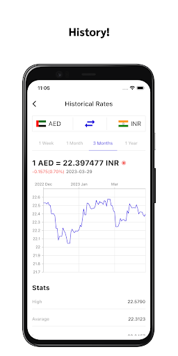 Currency & Crypto Converter 6