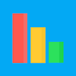Cover Image of Download Data counter widget: Data usage manager / monitor  APK