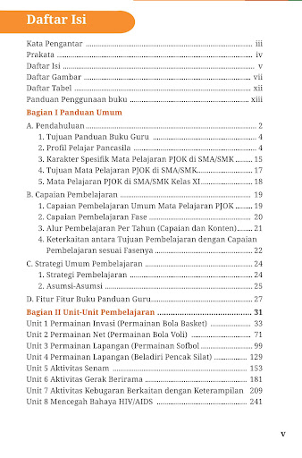 Buku PJOK SMA Kelas 11 Merdeka Screen 2