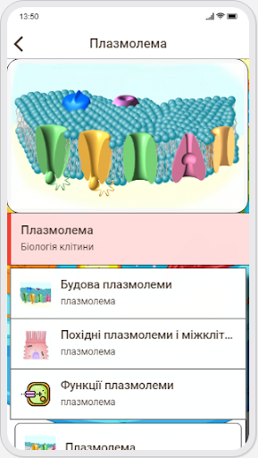 Цитологія Screen 3