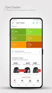 Tyre Tracker