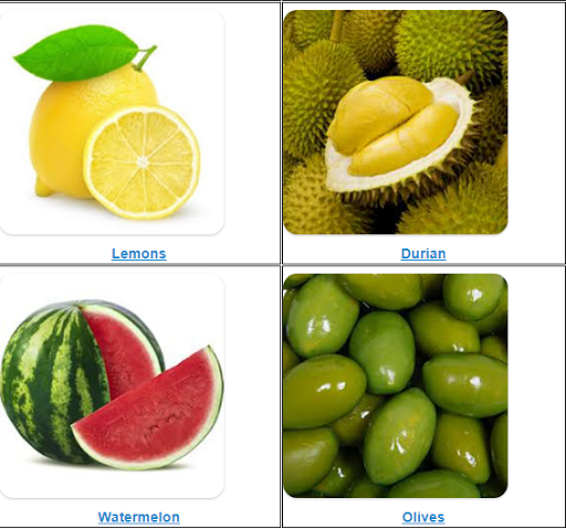Health Benefits of Fruits
