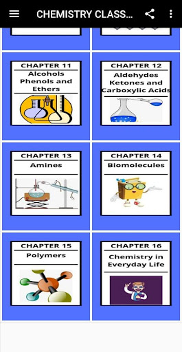CHEMISTRY CLASS 12 IMPORTANT QUESTIONS