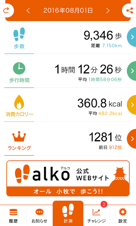 alko(アルコ) - 小牧市ウォーキングアプリ - 1.3.17 - (Android)