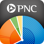 PNC Wealth Insight® For Mobile