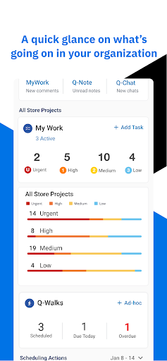 Workcloud Pinboard Screen 2