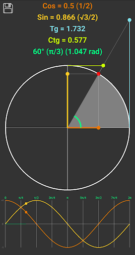 Android application Trigonometric circle screenshort