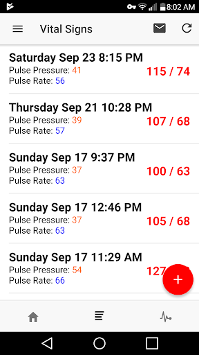 Vital Signs Blood Pressure Log