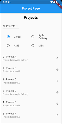 Flow-boot Dashboard Screen 2