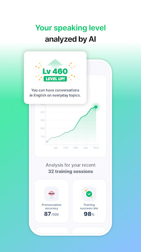 Screenshot of Plang: AI English Speaking