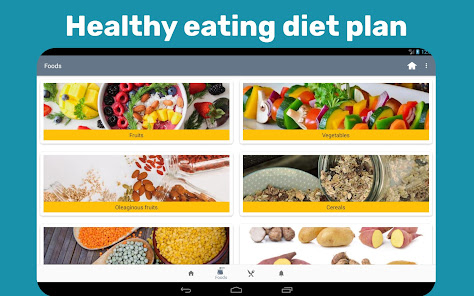 Intermittent fasting diet plan  screenshots 18