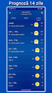 Prognoza meteo: Cer senin Screenshot