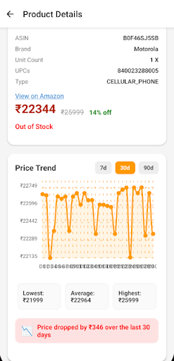 Amazon Price Tracker