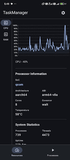 TaskManager - Shizuku/Root