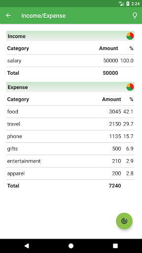 Money Manager + Screen 2