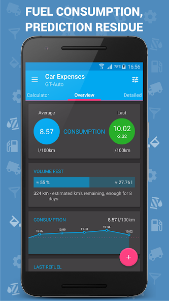 Car Expenses Manager Pro banner