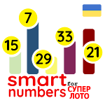 Cover Image of Download smart numbers for Super Lotto(  APK