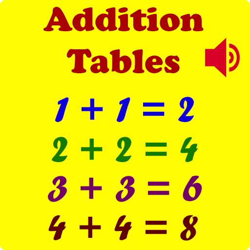 Math Addition Tables 2024 1.1 Icon