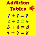 Cover Image of ดาวน์โหลด Math Addition Tables 2022  APK