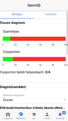 DermIQ Screen 3