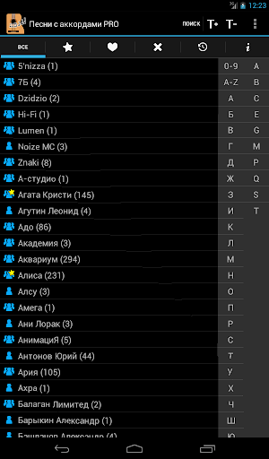Песни с аккордами PRO