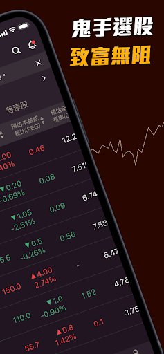 《鬼道》致富 Screen 2