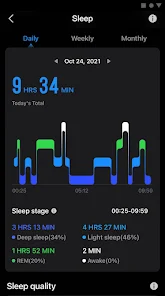 Letsfit app android hotsell