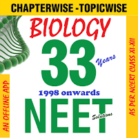 Biology - NEET 33 Years Solved Past Papers