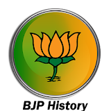 BJP History icon