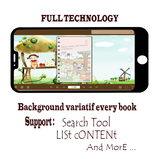 KELAS 5B – SDN PACARKELING V/186 SURABAYA