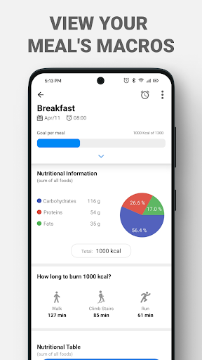Screenshot of Nutrito - Calorie Counter