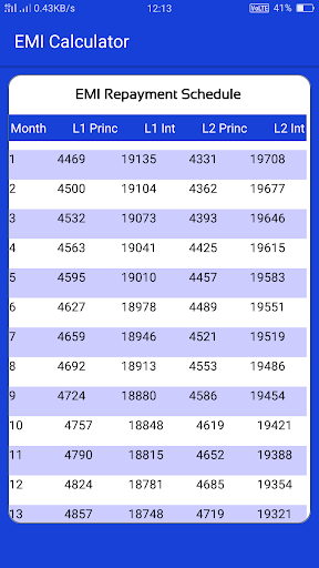 EMI Generator Calculator  Comparator