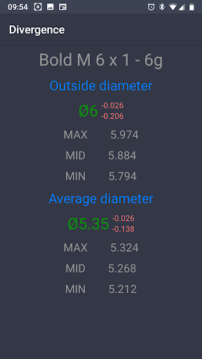Metric Threads Screen 3