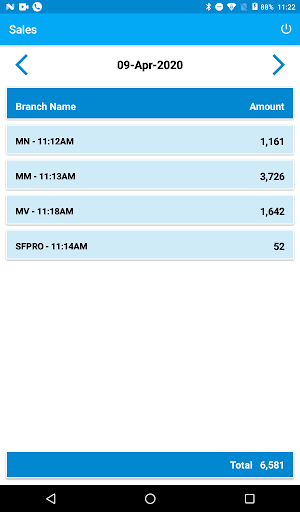 Android application Crushs screenshort