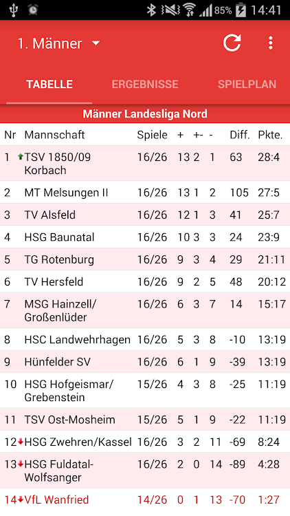 VfL Wanfried Handball - 1.14.2 - (Android)