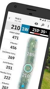 Golfshot：高爾夫球 GPS 和統計