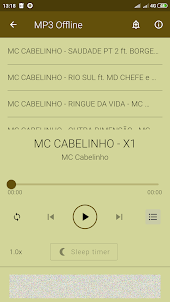 MC Cabelinho (Ne Regredo)