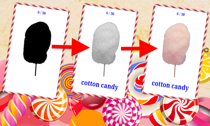 Candy Cards. Taste Candy Card.