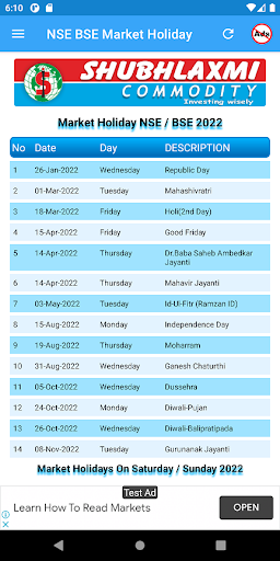 Fibonaci Projection Calculator