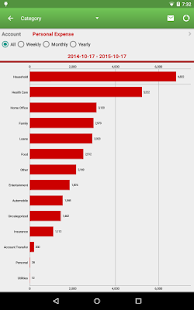 Expense Manager Pro Capture d'écran