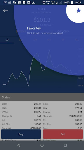 ChoiceTrade Screen 3