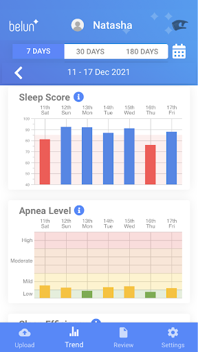 BelunSleep - Sleep Analysis Screen 2