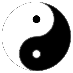 Slika ikone I Ching Oracle
