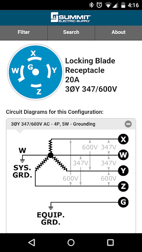 NEMA Configuration Guide